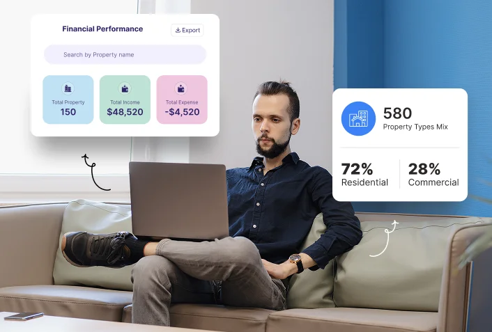 Align Teams, Tenants and Leadership Seamlessly